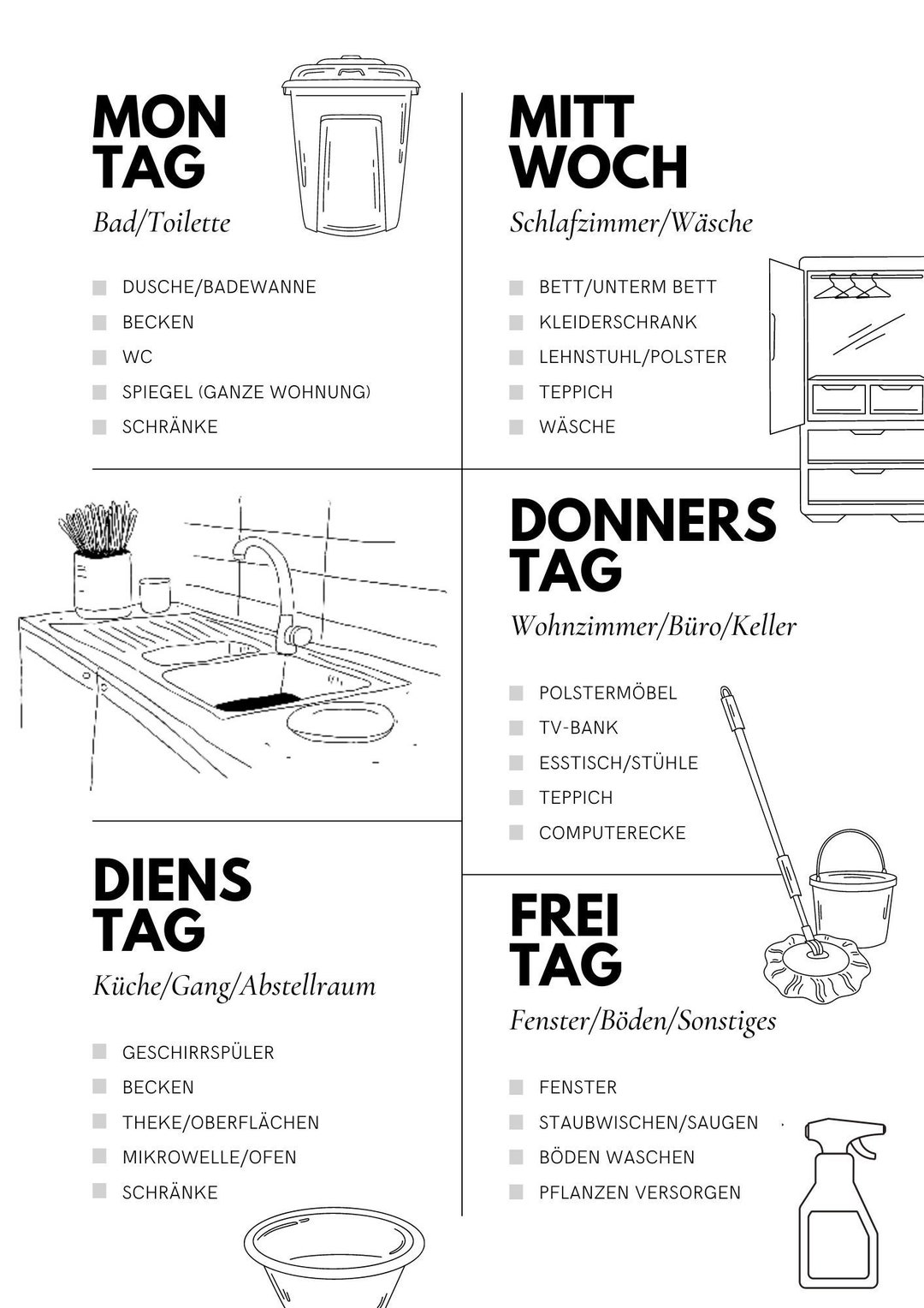Reinigungsliste & Putzplan - Editierbare Checkliste Für Haushalt & Küche