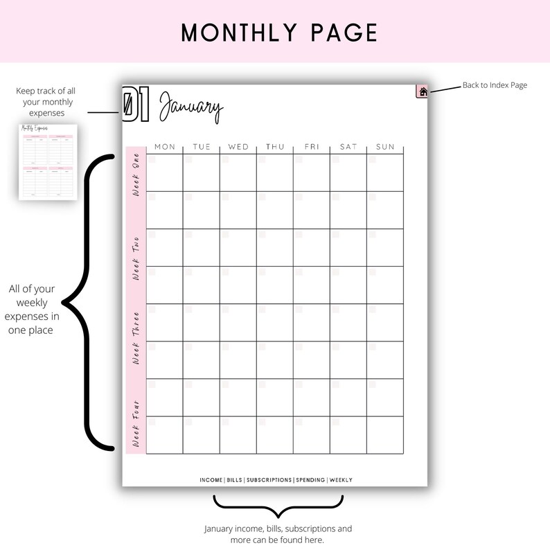 May include: A printable monthly budget planner page for January. The page is divided into a calendar grid with daily boxes and a section for income, bills, subscriptions, spending, and weekly totals. The page is designed to help users track their finances and stay on budget.