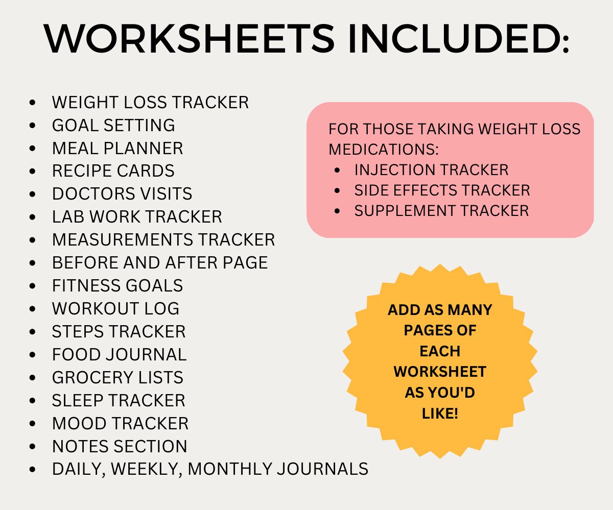 Weight Loss and Ozempic Journal Can Be Used on iPad or Etsy