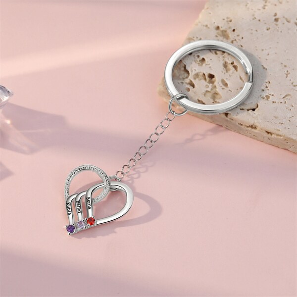 Birthstone Keychain - Etsy