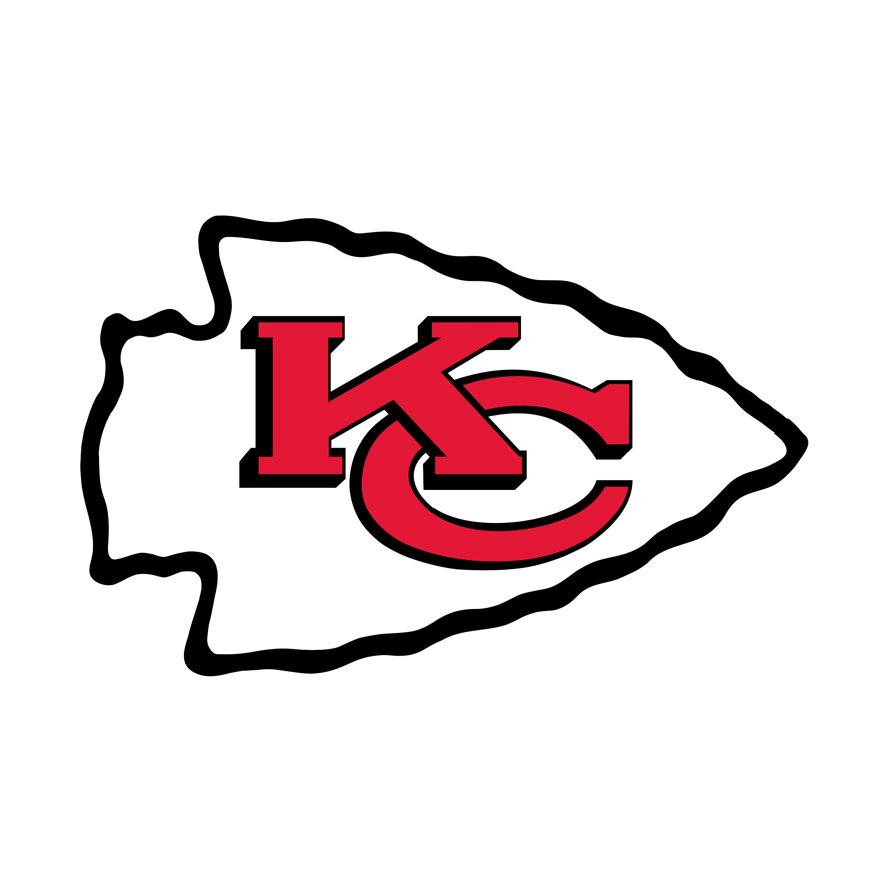 Kc Logo - Etsy