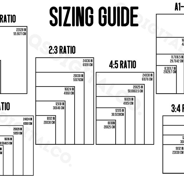 Wall Art Size Guide, Print Size Guide, Wall Art Ratio Guide, Frame Size Chart, Poster Size Guide, Digital Print Size Guide, Display Guide