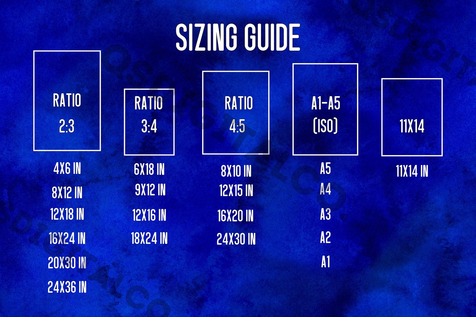 Wall Art Size Guide Print Size Guide Wall Art Ratio Guide Etsy Canada