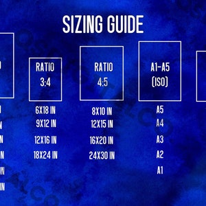 Wall Art Size Guide, Print Size Guide, Wall Art Ratio Guide, Frame Size Chart, Poster Size Guide, Digital Print Size Guide, Display Guide