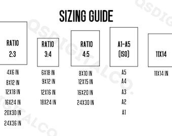 May include: A sizing guide for prints with different aspect ratios and standard paper sizes. The ratios are 2:3, 3:4, and 4:5. The standard paper sizes are A1-A5 (ISO) and 11x14. The dimensions are listed in inches.