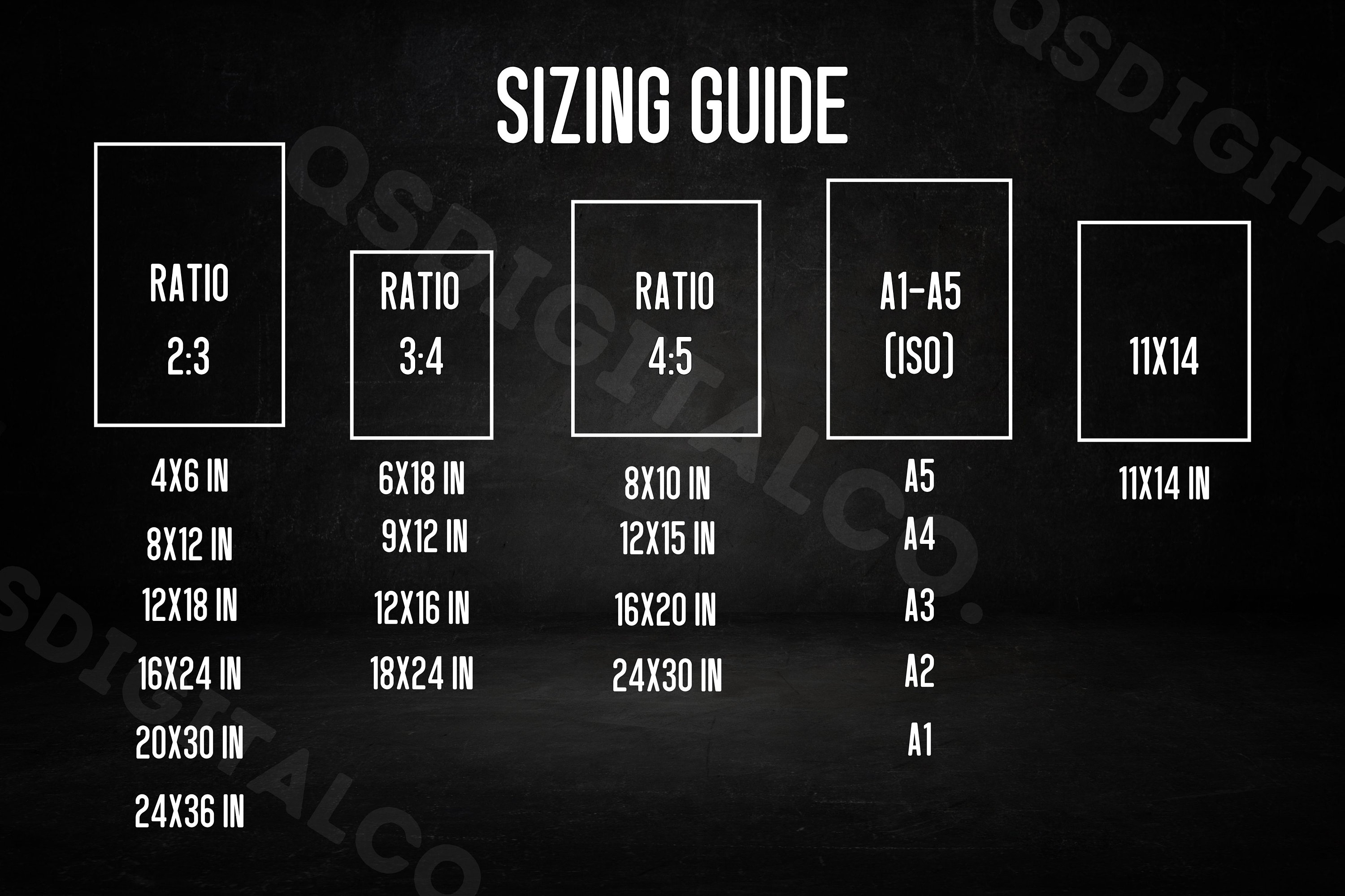 Wall Art Size Guide, Print Size Guide, Wall Art Ratio Guide, Frame Size ...