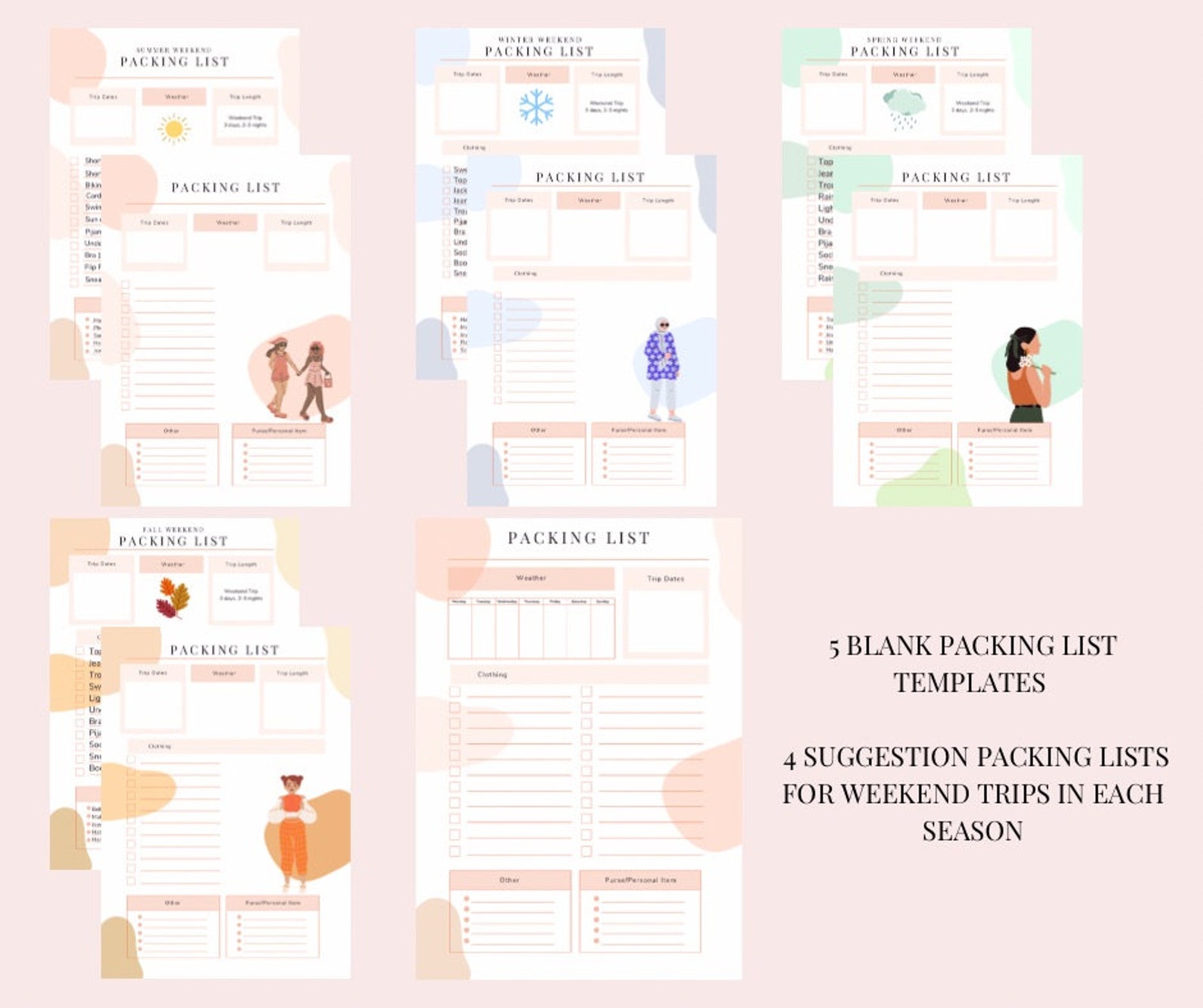 PACKING GUIDE for Vacationpacking List for Weekend Getaway Etsy
