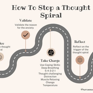 Therapy Handout: How to Stop a Thought Spiral | DBT | CBT | Therapy | Counseling | Mental Health