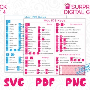 Mac Keyboard Shortcuts Printable Stickers, Shortcuts Decal Clipart, Pack of 4, Instant Digital Download