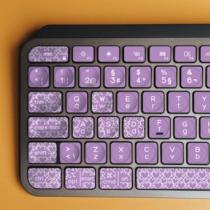 German Logitech Keyboard Full Size MX Keys Keyboard Stickers - Set of 6 ...