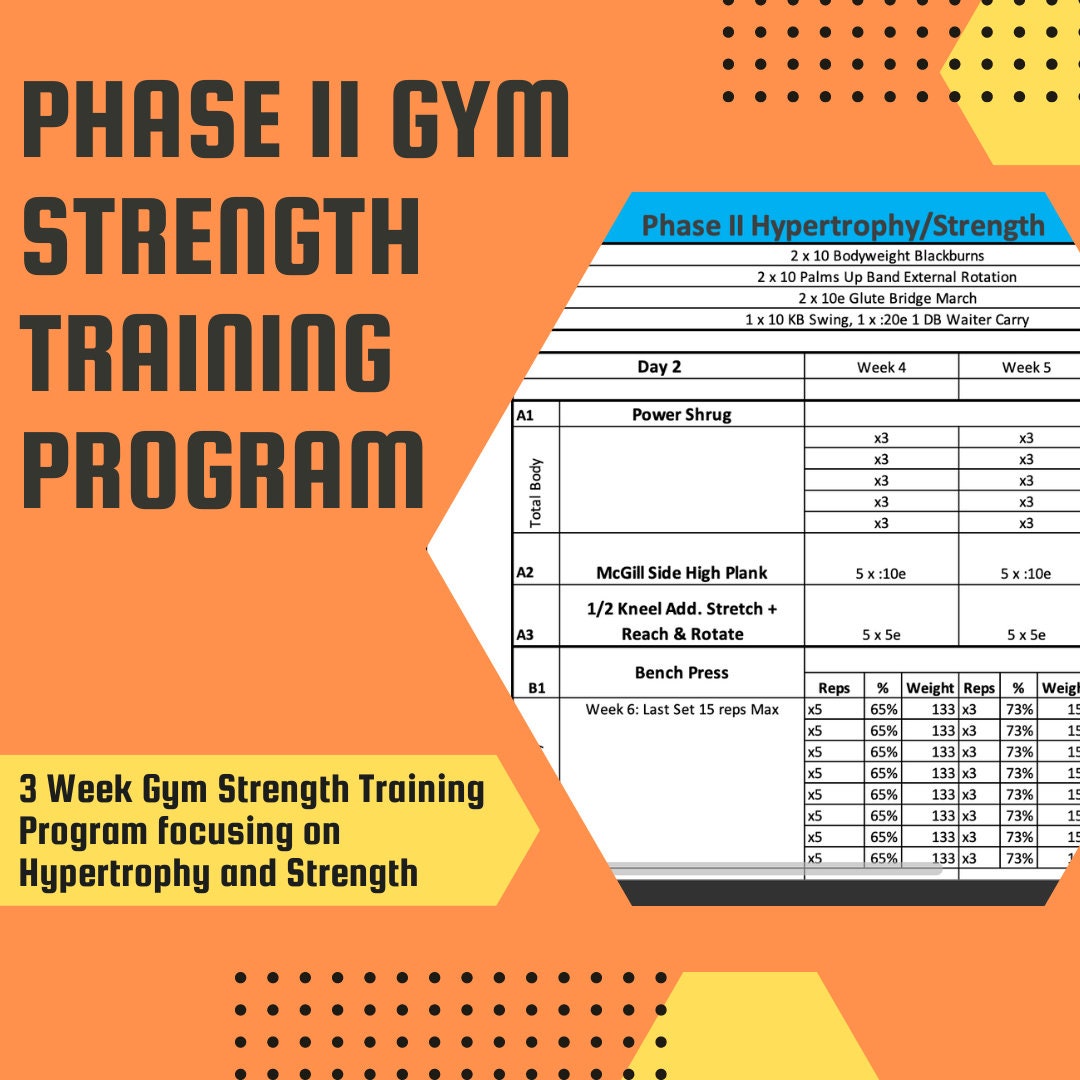 Strength building program hotsell