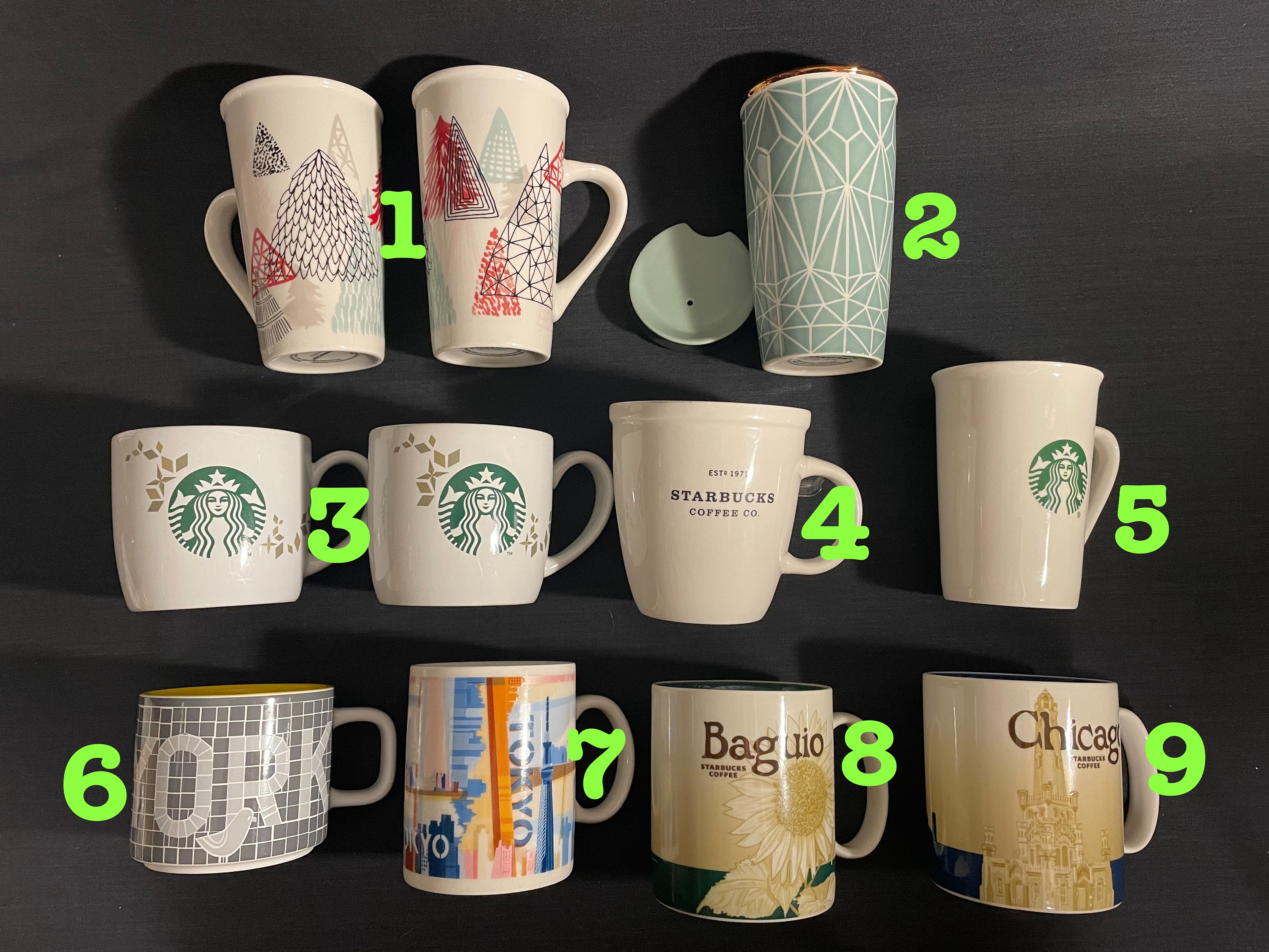 Starbucks Mugs Global Icon Coffee Limited Edition New York Tokyo City  Tumbler Holiday Edition Vintage Est 1971 