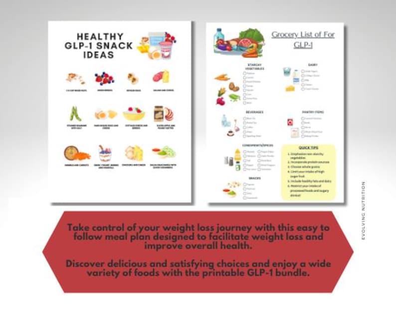 Printable GLP‐1 Compatible Meal Plans: Options, Customization, and ...