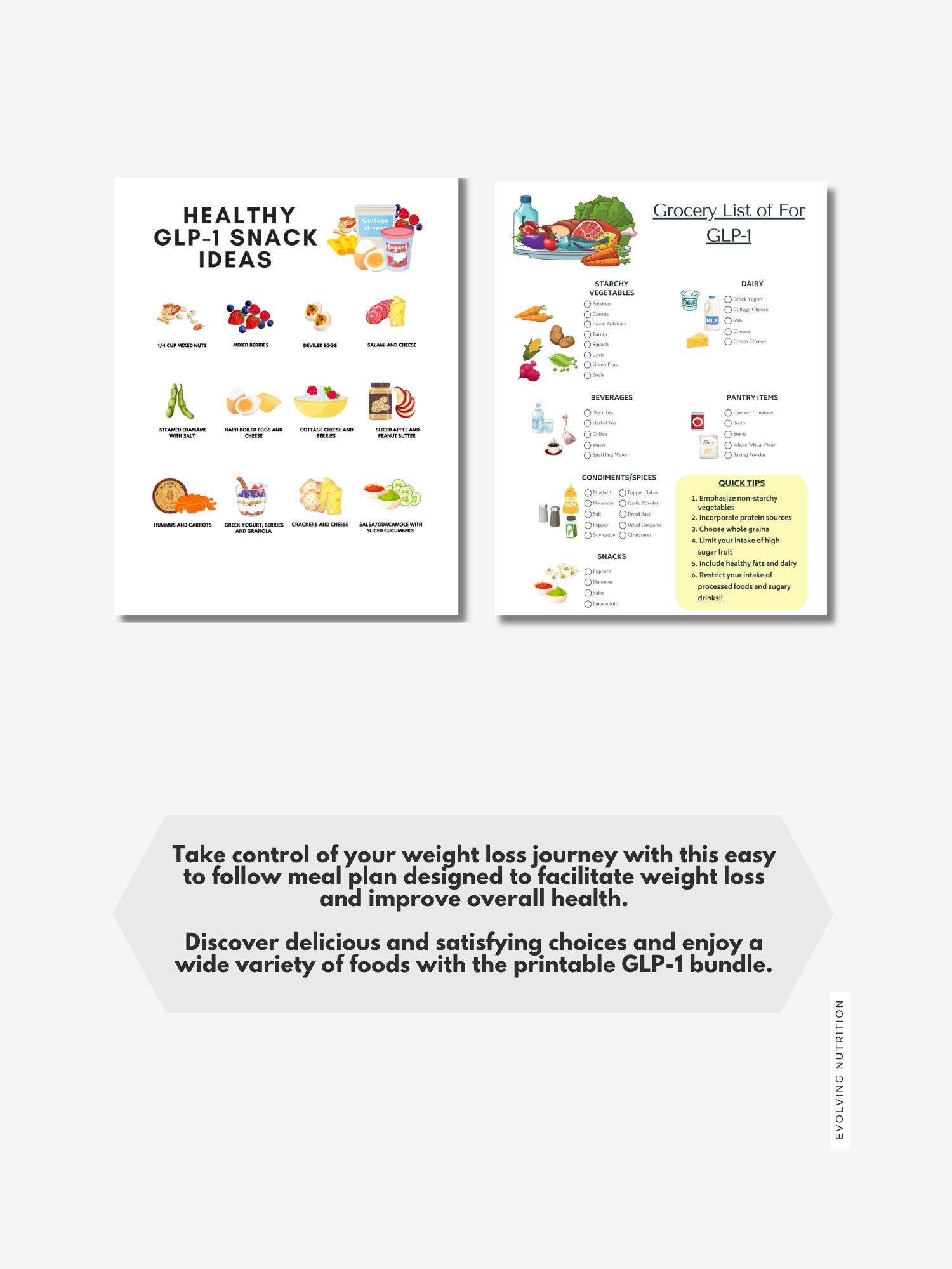 healthy glp 1 snacks GLP-1 Weight Loss Meal Plan Bundle: Diet Tips, Grocery List (digital  Download)