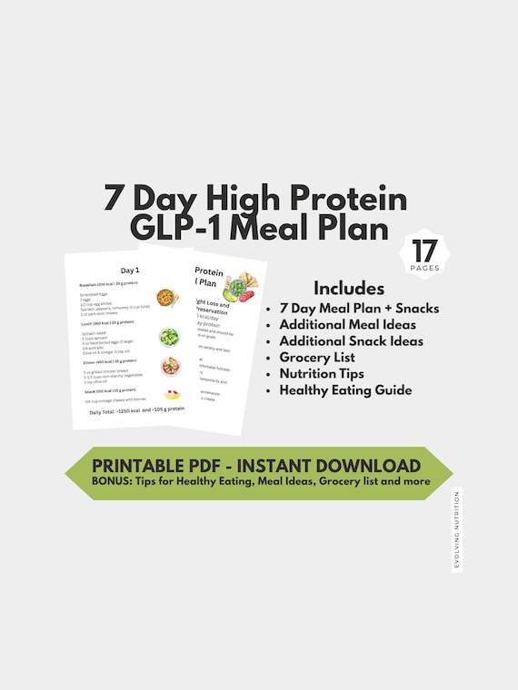 high protein glp 1 7 Day High Protein GLP-1 Meal Plan for Weight Loss | Printable Nutrition  Guide, Grocery List, Foods to Eat & Avoid (digital Download)