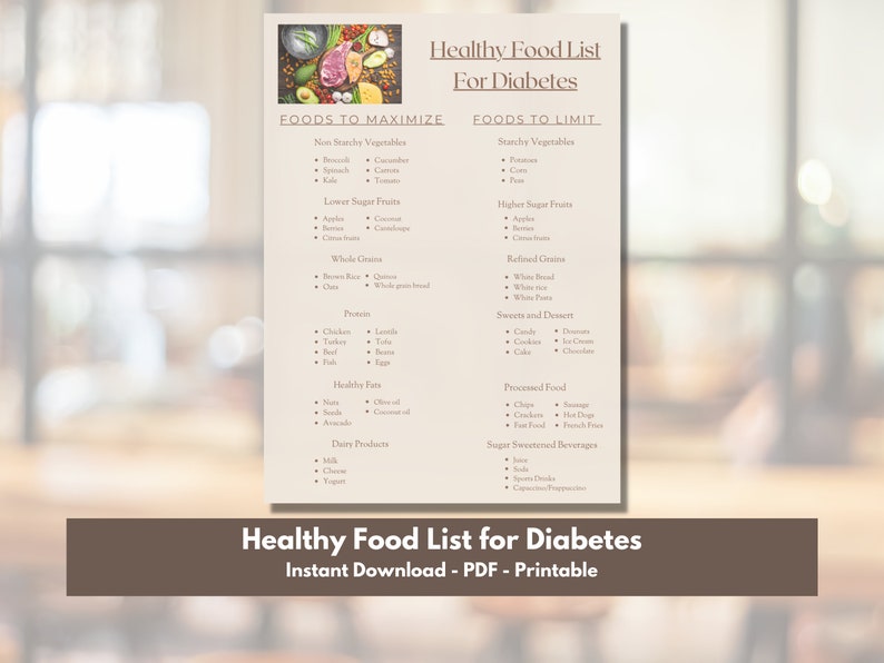 Healthy Diabetic Food List Printable PDF, Nutrient Dense Foods, Easy to ...