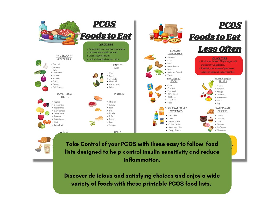Printable Handout for PCOS Diet PCOS Food List and Food Choices With ...