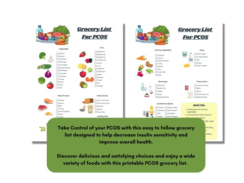PCOS Meal Plan Printable Handout for Healthy PCOS Meal Instant Download