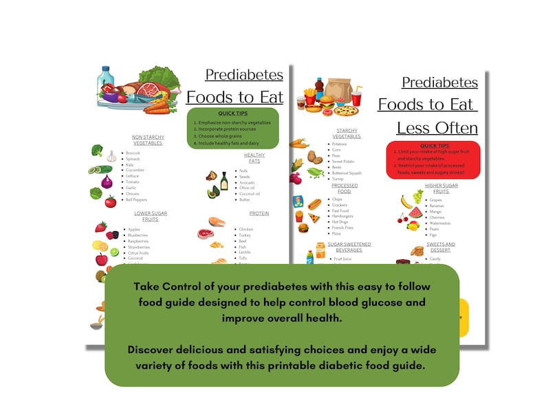 Prediabetes Food List Printable Handout For Diabetes Awareness instant prediabetes-food-list-printable-handout-for-diabetes-awareness-instant