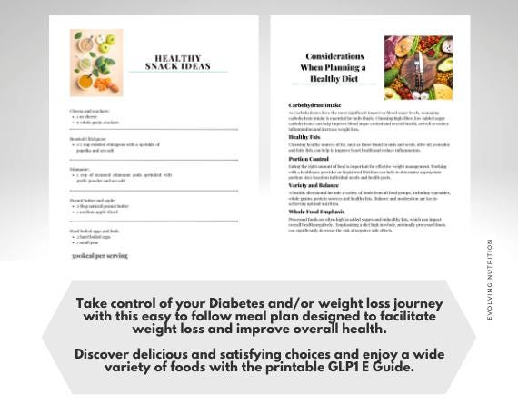 GLP1 Diet Plan E-guide for Weight Loss (printable Download) - Etsy