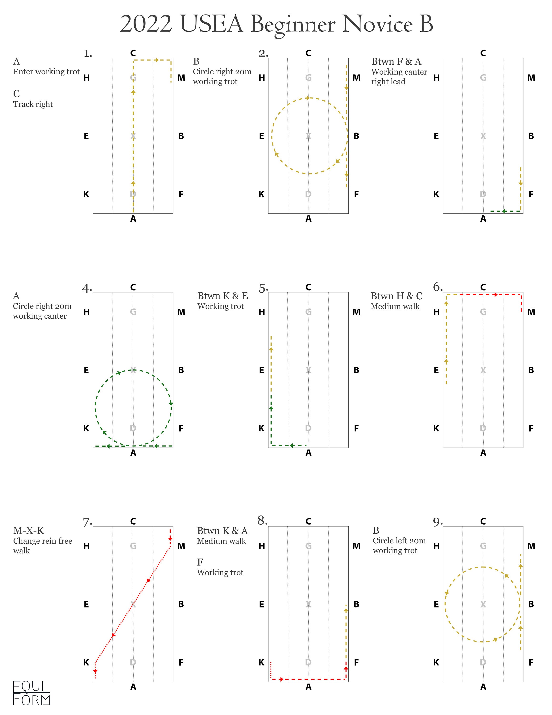 2022 USEA Beginner Novice Dressage Test Diagrams Etsy
