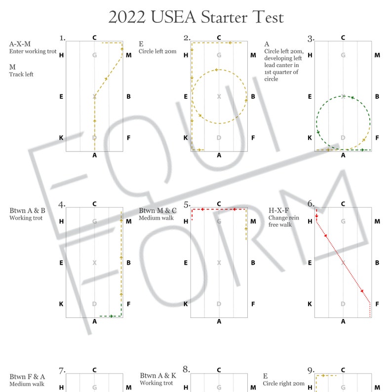 2022 USEA Starter Dressage Test Diagram image 3