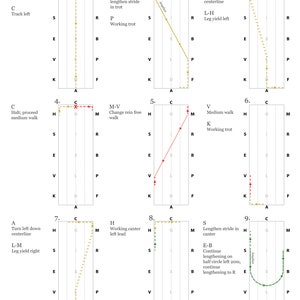 2022 USEA Dressage Test Diagrams ALL LEVELS image 7