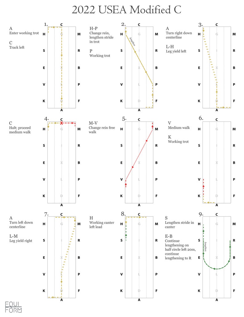 2022 USEA Dressage Test Diagrams ALL LEVELS image 7