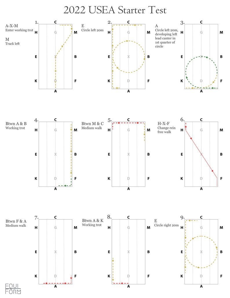 2022 USEA Dressage Test Diagrams ALL LEVELS image 3