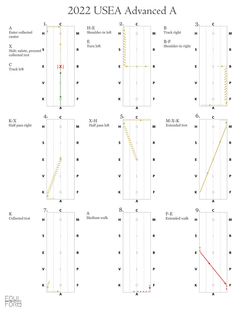 2022 USEA Dressage Test Diagrams ALL LEVELS image 10