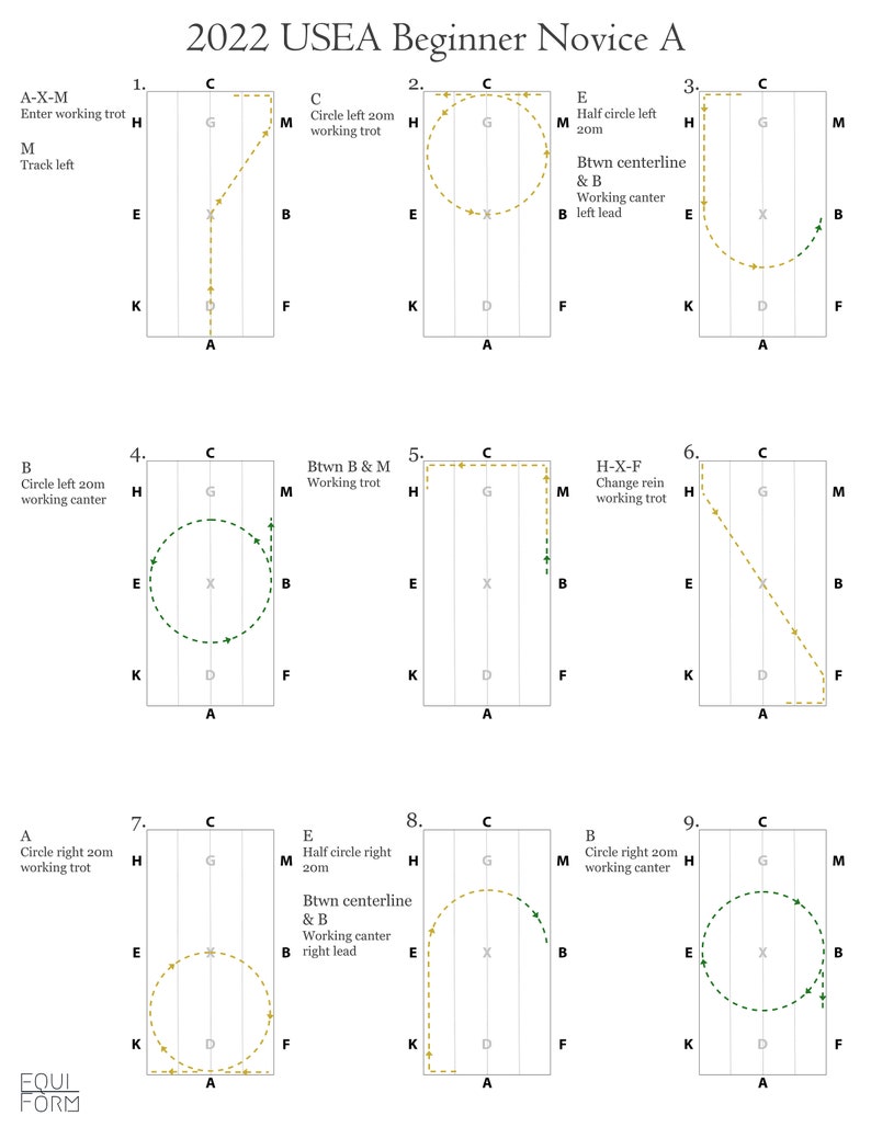 2022 USEA Dressage Test Diagrams ALL LEVELS image 4