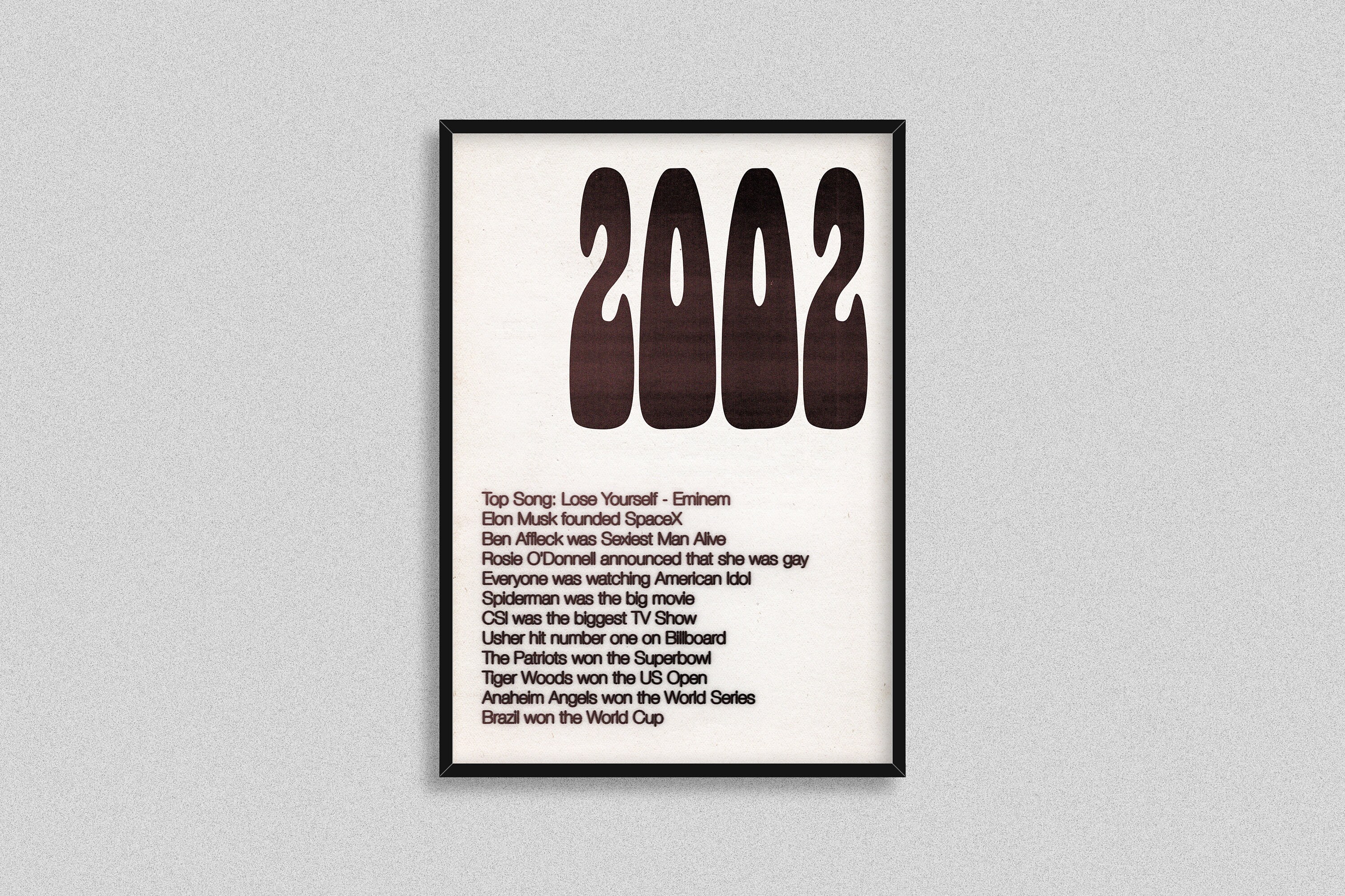 2002 Poster, Vintage Art, Wall Decor Gift, Retro, 2002 Art, Birthday ...