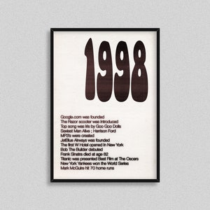 May include: A black and white poster featuring the year 1998 in large, bold, brown font. The poster lists notable events that took place in 1998, including the founding of Google.com, the introduction of the Razor scooter, and the release of the song "Iris" by Goo Goo Dolls.