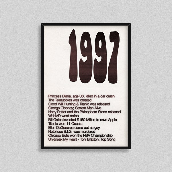 1997 Poster, Vintage Art, Wall Decor Gift, Retro Gifts, 1997 Art, Birthday Gift, 90's Art Print, Vintage Wall Decor, PRINTABLE Wall Decor