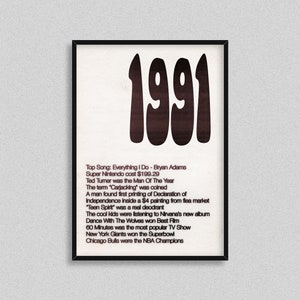 1991 Poster, Vintage Art, Wall Decor Gift, Retro Gifts, 1991 Art, Birthday Gift, 90&#39;s Art Print, Vintage Wall Decor, PRINTABLE Wall Decor