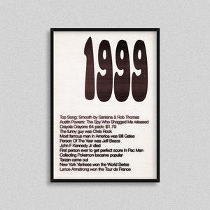 1999 Poster, Arte Vintage, Regalo Decorazione Murale, Regali Retrò, Arte 1999, Regalo di Compleanno, Stampa d'Arte anni '90, Decorazione Parete Vintage, Decorazione Parete STAMPABILE