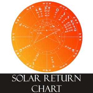 Lectura de la Revolución Solar - Informe Astrológico de la Revolución Solar