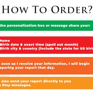 May include: An instructional graphic titled HOW TO ORDER? with four colored horizontal bars. The green bar lists personalization requirements. The red bar lists name, birth date, time, city, and country. Two orange bars explain the report process.