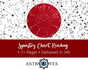 Puede incluir: Un gráfico astrológico circular rojo con símbolos planetarios y líneas, sobre un fondo blanco con constelaciones estelares negras. El texto dice Synastry Chart Reading, 7+ Pages, Delivered in 24h y el nombre de marca ASTROTES.