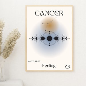 Cancer Zodiac Aura Poster, Zodiac Print, Star Sign Decor, Aesthetic, Spiritual, Star Sign, Astrology, Instant Download, Gradient, Gift.