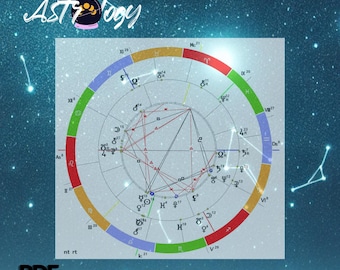 Sonnenhoroskop für den Fluss | Persönliches Sternzeichen | Astrologische Beratung | Flusshoroskop
