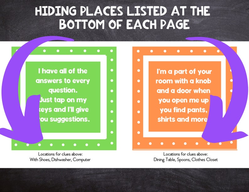 May include: Two green and orange squares with white polka dots and white borders. The squares contain text with instructions for a scavenger hunt. The text in the green square says "I have all of the answers to every question. Just tap on my keys and I'll give you suggestions." The text in the orange square says "I'm a part of your room with a knob and a door when you open me up you find pants, shirts and more." Below each square is a list of locations for clues: "With Shoes, Dishwasher, Computer" and "Dining Table, Spoons, Clothes Closet".