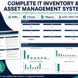 Peut inclure: Un système numérique de gestion des stocks et des actifs informatiques pour Excel comprenant un tableau de bord avec 9 indicateurs, 4 graphiques et 7 rapports. L'interface affiche le statut des actifs et des coûts avec des graphiques bleu sarcelle.