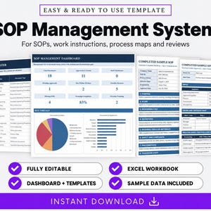 May include: An SOP Management System template featuring a dashboard, master register, and sample process maps. The document displays data tables, a pie chart, and a bar graph. Text includes "EASY & READY TO USE TEMPLATE" and "FULLY EDITABLE".