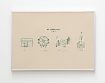 Ritratto personalizzato con disegno al tratto: regalo per la nuova casa (download digitale)
