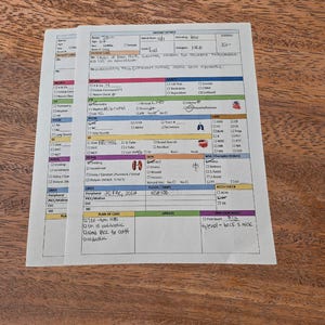 Puede incluir: Dos documentos médicos con notas manuscritas e información impresa están sobre una superficie de madera. Los documentos contienen detalles sobre la condición de un paciente, incluyendo signos vitales, medicamentos y planes de atención.
