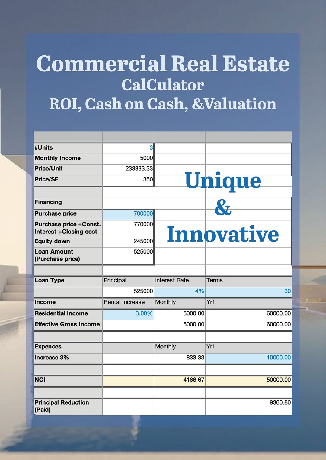 Unique & Real Estate Calculation Etsy