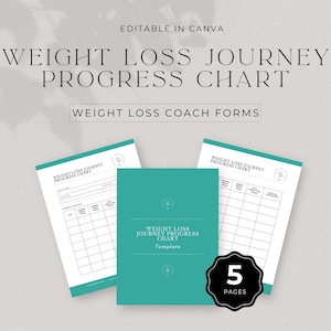 Grafieksjabloon voor gewichtsverlies coach bewerkbare Canva Journey Tracker Coaching-werkblad Fitnessplanner Afdrukbare download