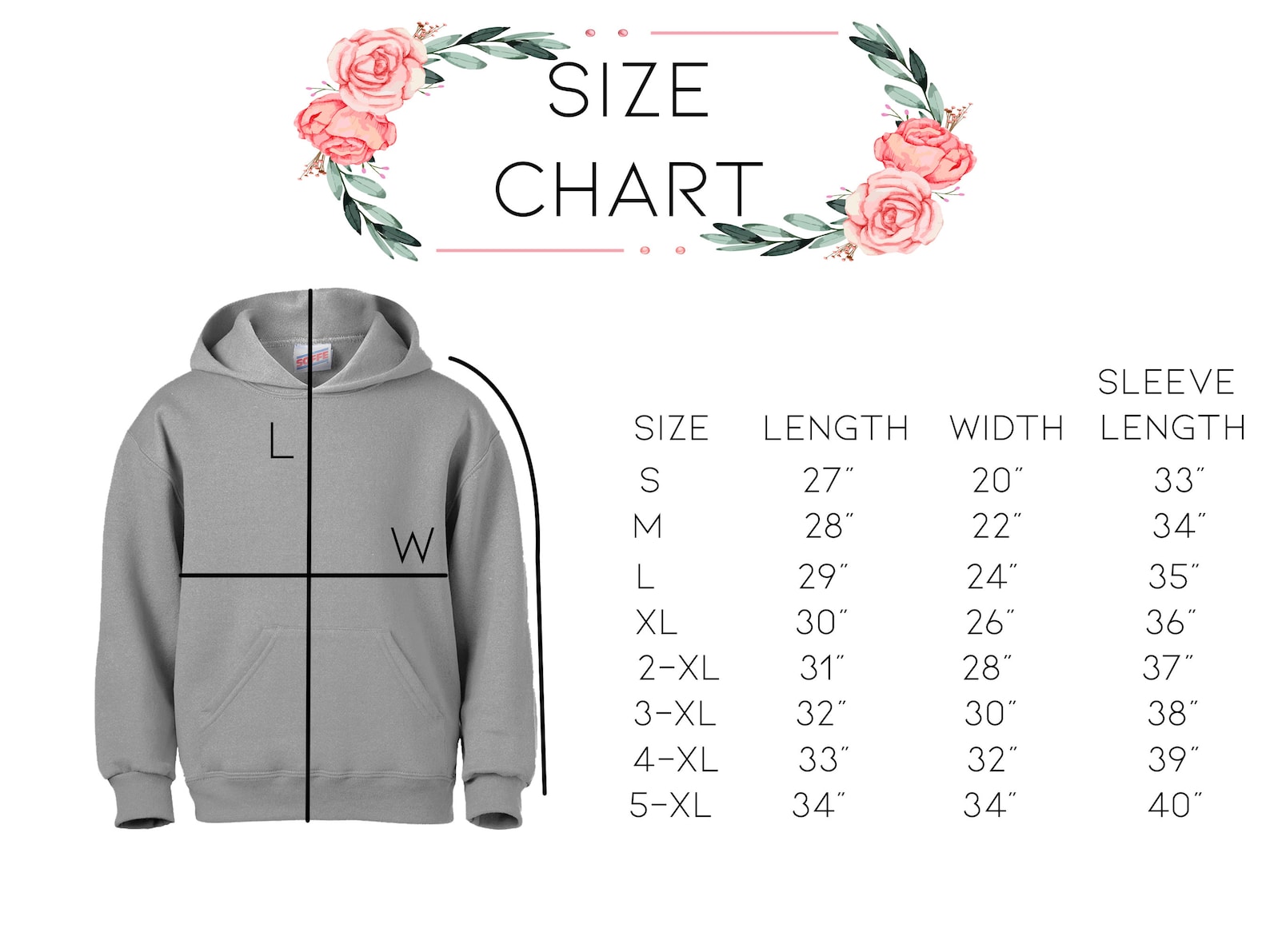 Custom Dog Face Hoodie, Dog Mom Jacket, Dog Lover Hoodie, Dog People