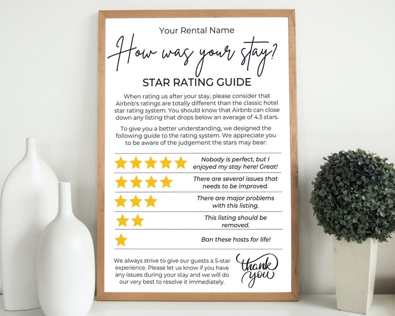 Airbnb Rating Explanation Template Editable Airbnb 5 Star Etsy Australia